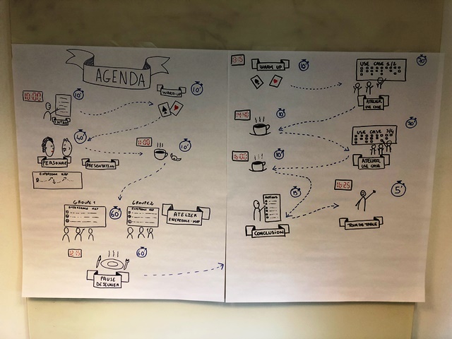 Programme d'atelier dessiné